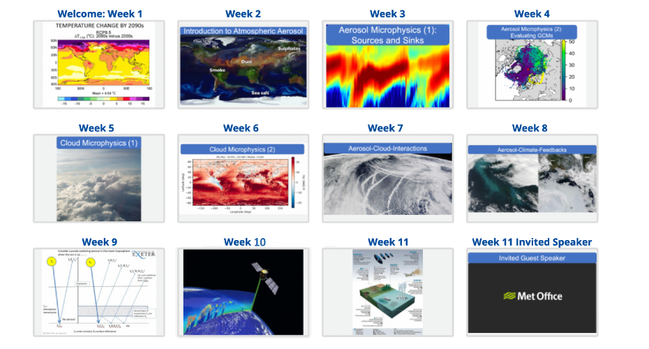 Image showing the different weekly plans for the modules, taken as a screenshot from the ELE platform