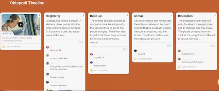 Padlet with story outline and link to film