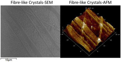 Fibre like crystals