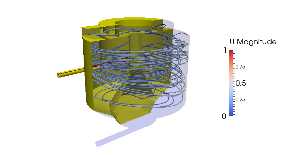 Flow streamlines in vortex separator