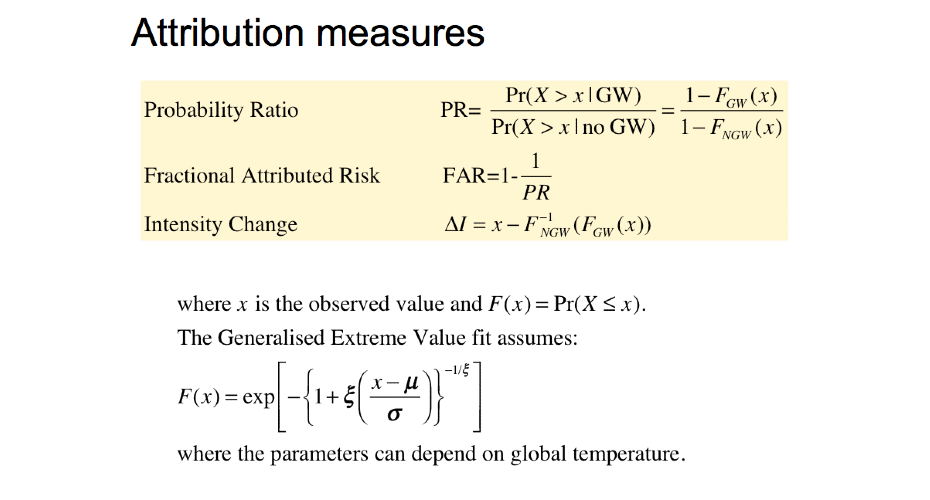 Attribution measures - For further information on this infographic, please contact David Stephenson:  d.b.stephenson@exeter.ac.uk