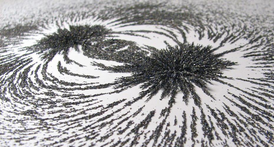 magnetic field