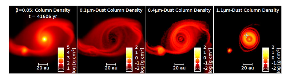 Planet formation bate