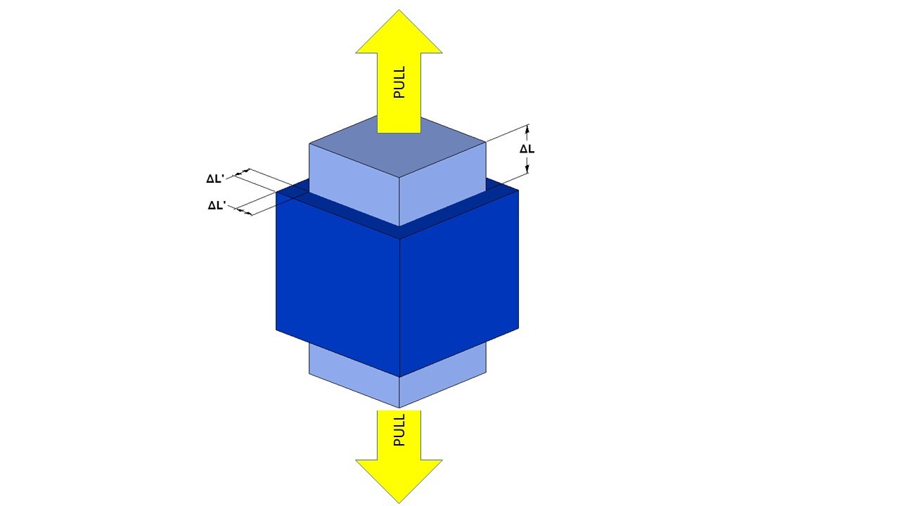 Figure1, SHorsely,Inn,Article