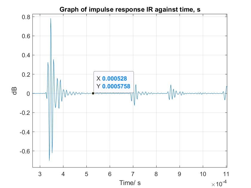 MS_InternshipArt_Fig1