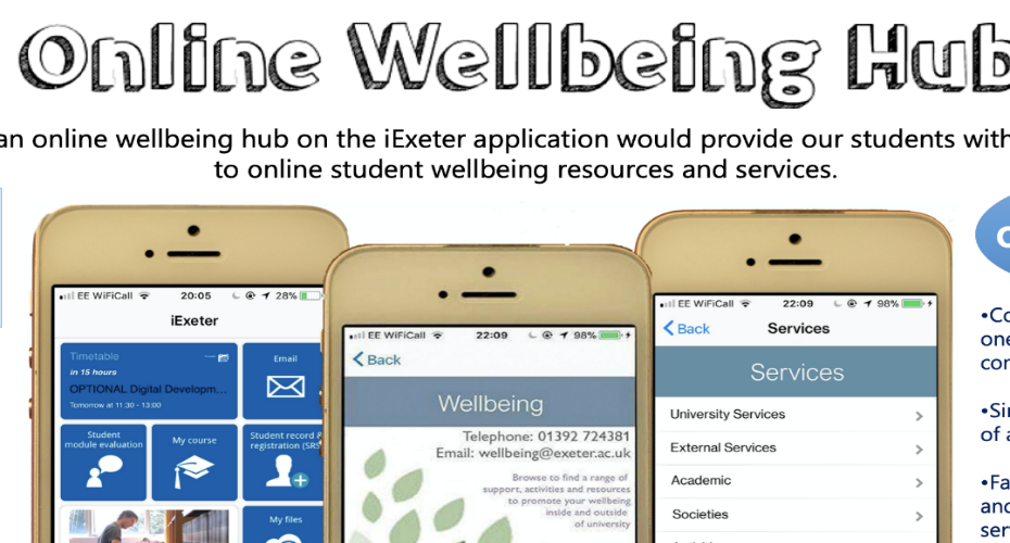 Online Wellbeing Hub feature