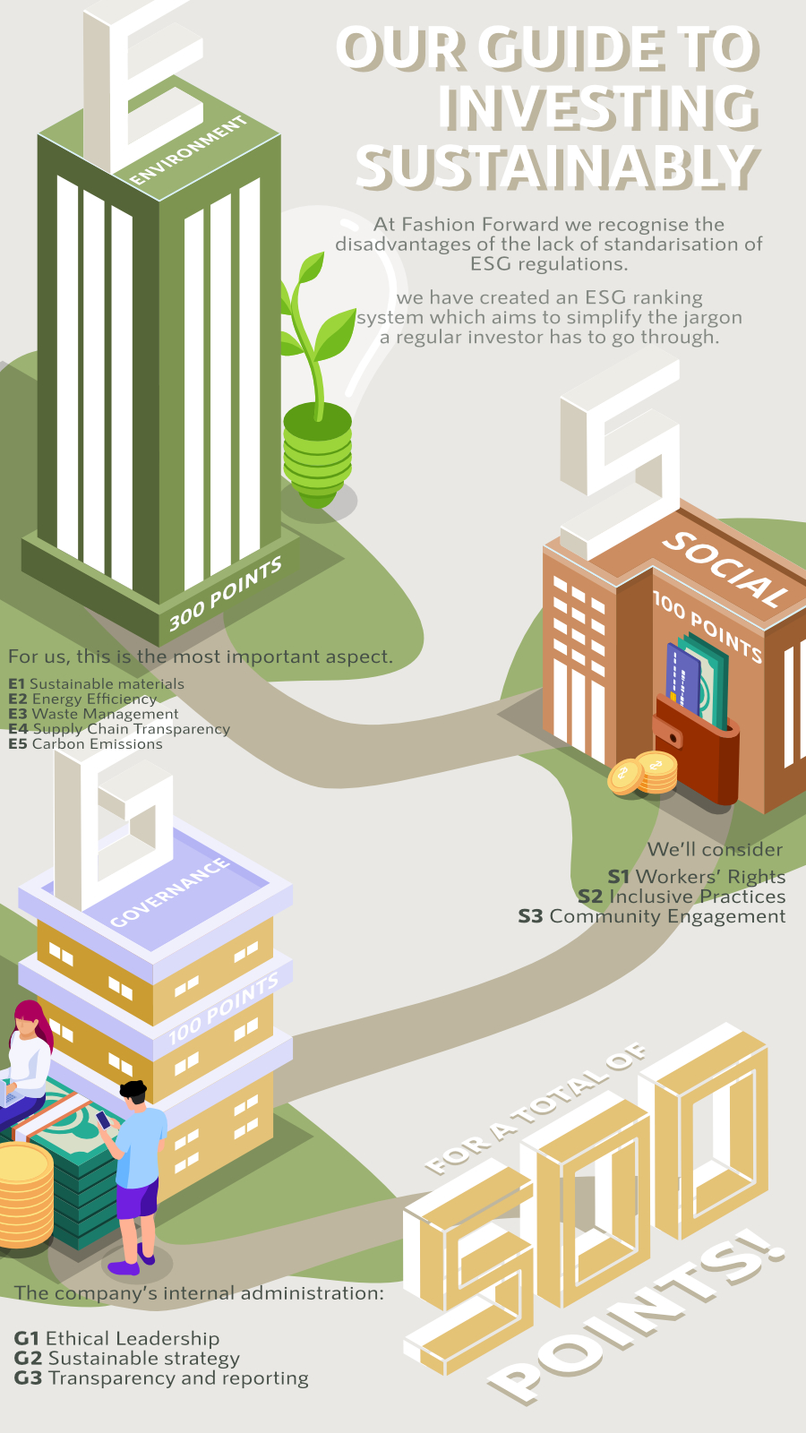 Climate and Environment Emergency challenge output 2023 infographic