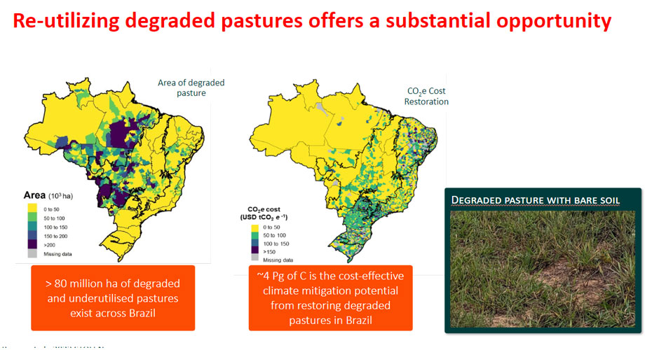 Brazil map